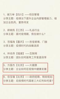 “ 疫情突围，共谋发展 ” 亿万28创新商学研习社举办线上分享会