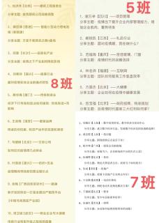 “ 疫情突围，共谋发展 ” 亿万28创新商学研习社举办线上分享会