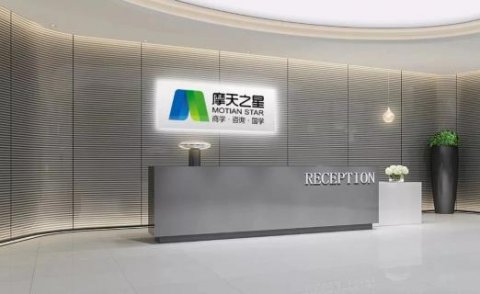 亿万28：用2020的不平凡 筑成企业的成长之路